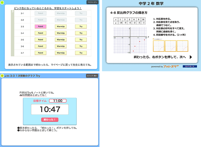 フォレスタ+のイメージ画像